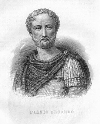 Gaius Plinius Secundus