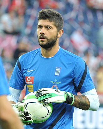 Mihalis Sifakis